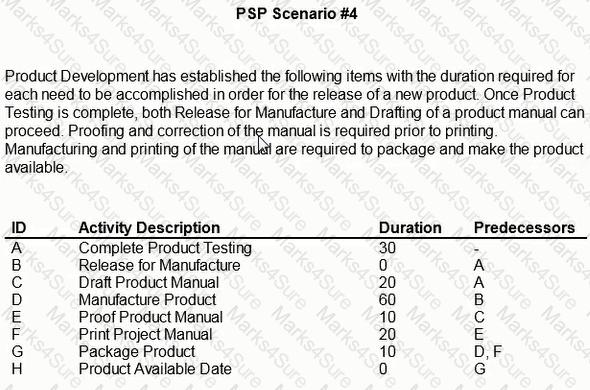 PSP Question 10